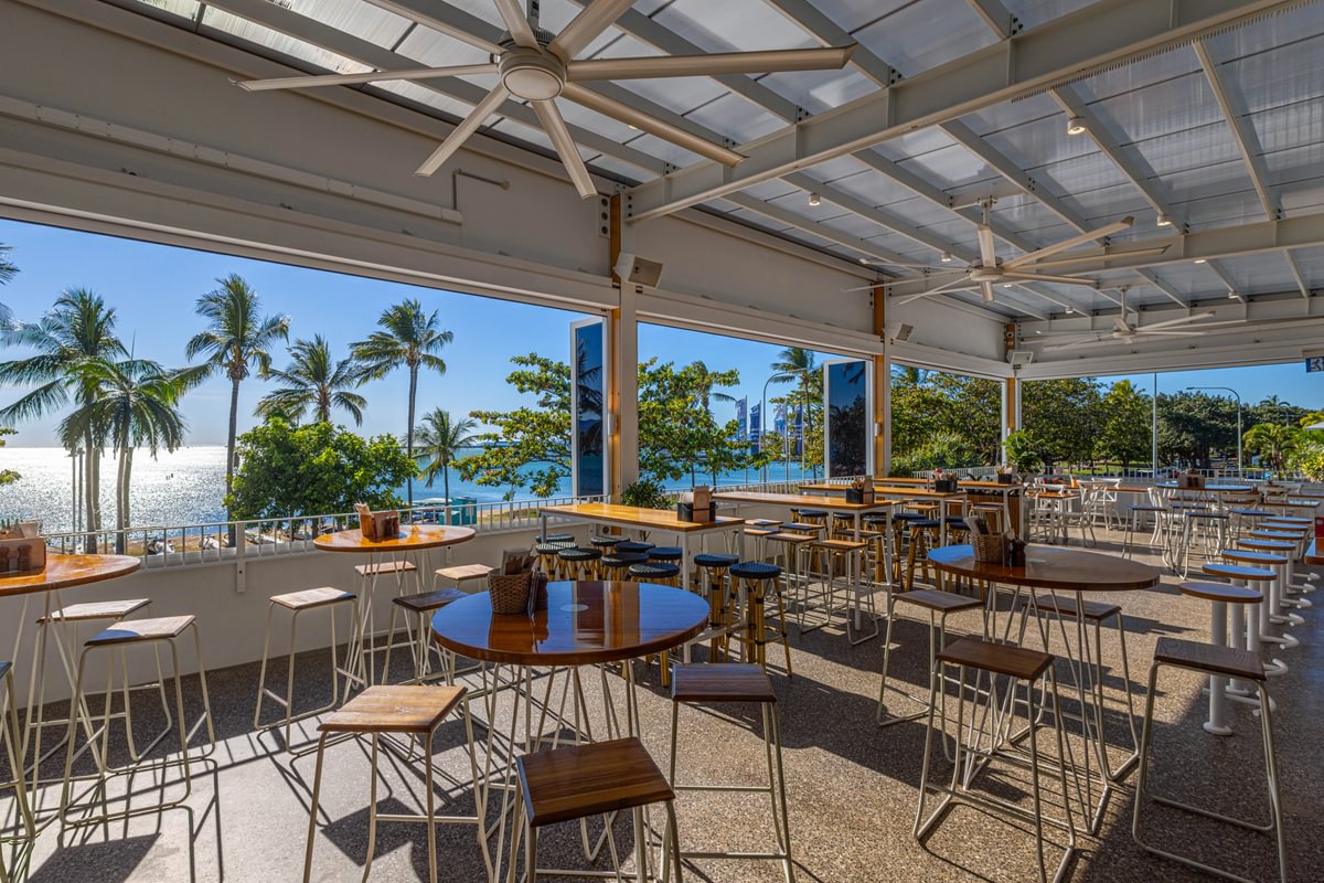 Functions spaces – Medium